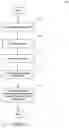 Fig. 08 - Architecture for an Online Advertisement Bidding System