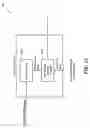 Fig. 16 - Architecture for an Online Advertisement Bidding System