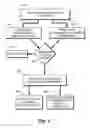 Fig. 06 - Apparatus and method for tracking transaction related data