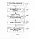 Fig. 02 - METHOD AND SYSTEM FOR REPORTING USE AMOUNT OF DATA SERVICE, MEDIA PROCESSOR AND MEDIA CONTROL