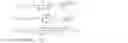 Fig. 35 - Price indexing