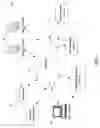 Fig. 04 - IDENTITY VALIDATION FOR FINANCIAL TRANSACTIONS