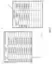 Fig. 07 - IDENTITY VALIDATION FOR FINANCIAL TRANSACTIONS
