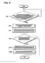 Fig. 07 - Issuing machine and issuing system