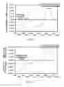 Fig. 07 - Determining relative performance