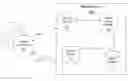 Fig. 01 - SYSTEM AND METHOD FOR INTERACTING WITH CLINICAL TRIAL OPERATIONAL DATA