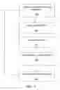 Fig. 08 - SYSTEM AND METHOD FOR INTERACTING WITH CLINICAL TRIAL OPERATIONAL DATA