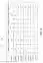 Fig. 16 - SYSTEM AND METHOD FOR INTERACTING WITH CLINICAL TRIAL OPERATIONAL DATA