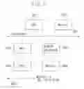 Fig. 06 - PROTOCOL PROCESSING APPARATUS AND METHOD