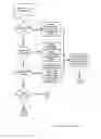 Fig. 01 - DETERMINING ASSOCIATIVE INTENT IN A DATABASE CONTAINING LINKED ENTITIES