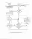 Fig. 08 - DETERMINING ASSOCIATIVE INTENT IN A DATABASE CONTAINING LINKED ENTITIES
