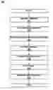 Fig. 01 - Detecting real word typos