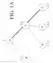Fig. 02 - Mechanism for efficiently searching XML document collections