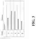 Fig. 05 - Mechanism for efficiently searching XML document collections