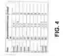 Fig. 06 - Mechanism for efficiently searching XML document collections