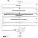 Fig. 08 - Recognizing a disc