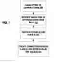 Fig. 02 - Categorizing queries and expanding keywords with a coreference graph