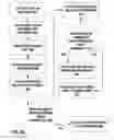 Fig. 09 - Categorizing queries and expanding keywords with a coreference graph