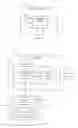 Fig. 07 - Open types for distributed systems