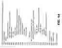 Fig. 05 - Offline validation of data in a database system for foreign key constraints