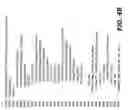 Fig. 06 - Offline validation of data in a database system for foreign key constraints