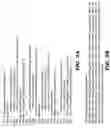Fig. 08 - Offline validation of data in a database system for foreign key constraints