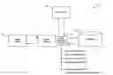 Fig. 01 - Querying database clients utilizing email messages