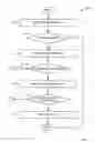 Fig. 03 - Querying database clients utilizing email messages