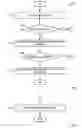 Fig. 04 - Querying database clients utilizing email messages