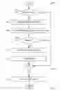 Fig. 05 - Querying database clients utilizing email messages