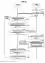 Fig. 22 - Information Providing Server, Information Providing System, Information Providing Method and Program