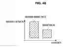 Fig. 41 - Information Providing Server, Information Providing System, Information Providing Method and Program