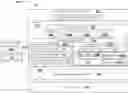 Fig. 01 - Real estate analysis system