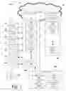 Fig. 02 - Real estate analysis system