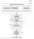 Fig. 01 - Query-based notification architecture