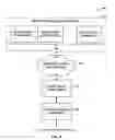 Fig. 09 - Query-based notification architecture