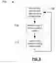 Fig. 09 - Method for implementing user-specific calling preferences
