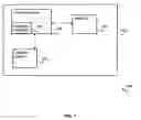 Fig. 02 - Memory management of soft references