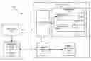 Fig. 01 - System for optimizing the transfer of stored content in response to a triggering event
