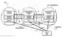 Fig. 01 - DISTRIBUTED SERVER SELECTION FOR ONLINE COLLABORATIVE COMPUTING SESSIONS
