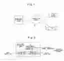 Fig. 02 - CONTENT DISTRIBUTION SYSTEM AND ITS CONTROL METHOD