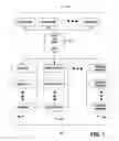 Fig. 02 - Protocol Agnostic Request Response Pattern