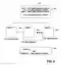 Fig. 09 - Protocol Agnostic Request Response Pattern