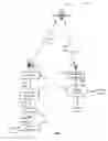 Fig. 08 - Space shifting over return satellite communication channels