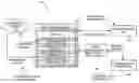 Fig. 01 - System and Method for Providing and Displaying Information Content