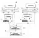 Fig. 01 - KVM SWITCH APPARATUS WITH BRIDGING FUNCTION