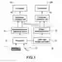 Fig. 02 - KVM SWITCH APPARATUS WITH BRIDGING FUNCTION