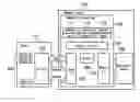 Fig. 01 - Memory controller, memory card, and nonvolatile memory system