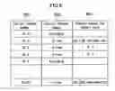 Fig. 06 - Memory controller, memory card, and nonvolatile memory system