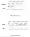 Fig. 02 - Single-port SRAM and method of accessing the same